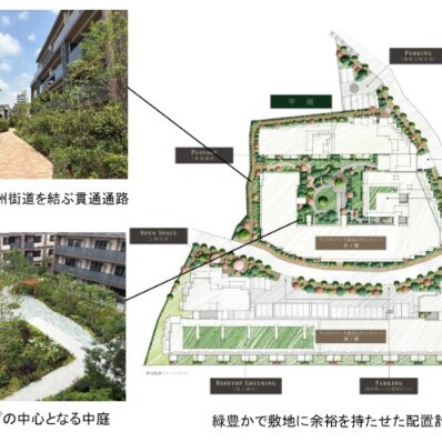 apartment 給田3丁目